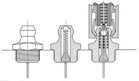 function of a grease nipple